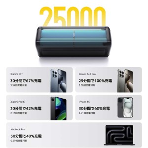 پاوربانک شیائومی مدل P03MI ظرفیت 25000 میلی آمپر ساعت توان 212 وات